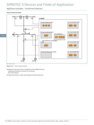 Auto-Transformer Bank
[dw_Trafo3, 3, en_US]
Figure 2.3/11 Auto-Transformer Bank
• Reduced investment due to integration of the differential and
nodal-point protection function in one device
(87 and 87 Node)
• High sensitivity for 1-pole restricted ground-fault protection
SIPROTEC 5 Devices and Fields of Application
Application Examples – Transformer Protection
34 SIPROTEC 5 Device Series ⋅ Protection, Control, Automation, Monitoring, and Power Quality – Basic ⋅ Catalog – Edition 7
2.3
 