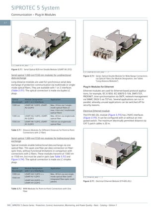 [E_CC_USART-AE-2FO_sRGB, 1, --_--]
Figure 3.7/3 Serial Optical 820-nm Double Module (USART-AE-2FO)
Serial optical 1300-nm/1550-nm modules for unidirectional
data exchange
Long-distance modules are used for synchronous serial data
exchange of protection communication via multimode or single-
mode optical fibers. They are available with 1 or 2 interfaces
(Table 3.7/1). The optical connection is made via duplex LC
plugs.
Optical
Wavelength
Module Designation
with 1 or 2 Interfaces
Application
1300 nm USART-AF-1LDFO, USART-
AU-2LDFO
Max. 24 km via 2 single-
mode optical fibers or
max. 4 km via 2 multimode
optical fibers
1300 nm USART-AG-1LDFO, USART-
AV-2LDFO
Max. 60 km via singlemode
optical fiber
1550 nm USART-AK-1LDFO, USART-
AY-2LDFO
100 km via singlemode
optical fiber
Table 3.7/1 Distance Modules for Different Distances for Point-to-Point
Connections with 2 Fibers
Serial optical 1300-nm/1550-nm modules for bidirectional data
exchange
Special modules enable bidirectional data exchange via one
optical fiber. This saves one fiber per data connection on fiber-
optic lines, without functional limitations in comparison with
connections with 2 fibers. These modules transmit at 1300 nm
or 1550 nm, but must be used in pairs (see Table 3.7/2 and
Figure 3.7/4). The optical connection is made via LC simplex
plugs.
Optical
Wavelength
Module Designation
with 1 or 2 Interfaces
Application
1300 nm
1550 nm
USART-AH-1LDFO <->
USART-AJ-1LDFO
USART-AX-2LDFO <->
USART-AY-2LDFO
Max. 40 km via one single-
mode optical fiber (with
integrated fiber-optic multi-
plexer)
Table 3.7/2 WAN Modules for Point-to-Point Connections with One
Fiber
[E_CC_USART-BB-2FO-2LDFO_sRGB, 1, --_--]
Figure 3.7/4 Serial, Optical Double Module for Wide-Range Connections
via Optical Fibers (for Module Designation, see Tables
"Long-distance Modules")
Plug-In Modules for Ethernet
Ethernet modules are used for Ethernet-based protocol applica-
tions, for example, IEC 61850, IEC 60870-5-104, DNP3 TCP,
PROFINET, time synchronization via SNTP, network management
via SNMP, DIGSI 5 via TCP etc. Several applications can run in
parallel, whereby unused applications can be switched off for
security reasons.
Electrical Ethernet module
The ETH-BO-2EL module (Figure 3.7/5) has 2 RJ45 interfaces
(Figure 3.7/5). It can be configured with or without an inte-
grated switch. The maximum electrically permitted distance via
CAT 5 patch cables is 20 m.
[E_CC_ETH-BA-2EL_sRGB, 1, --_--]
Figure 3.7/5 Electrical Ethernet Module (ETH-BO-2EL)
SIPROTEC 5 System
Communication – Plug-In Modules
340 SIPROTEC 5 Device Series ⋅ Protection, Control, Automation, Monitoring, and Power Quality – Basic ⋅ Catalog – Edition 7
3.7
 