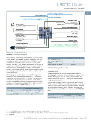[dw_6MU85_Digital_all_prim-data_close_process, 1, en_US]
Figure 3.7/10 Digitizing All Primary Data
The modularity and flexibility of the SIPROTEC 5 system enables
a wide range of solutions and migration concepts for new and
existing systems. For instance, this means that backup protec-
tion functions or double power supplies can be used in the
merging units, and a wide range of redundancy concepts can be
implemented. In addition to recording the current and voltage
measured values, the merging unit can also activate switch
contacts and record virtually all signals and information of a bay
close to the process, and provide them to the substation auto-
mation technology.
The merging-unit functionality can be scaled by using various
ETH-BD-2FO plug-in modules and the SIPROTEC 5 expansion
modules, which in turn increases the number of streams to be
sent or allows the quantity structure of binary inputs, binary
outputs, voltage-transformer and current-transformer inputs to
be adjusted to the application. IEC 61850-9-2 LE as well as flex-
ible streams according to IEC 61869-9 can be used.
Merging-Unit Functionality
Stream type IEC 61850-9-2 LE IEC 61869-9
Analog channels per stream 8 (fix24) Max 3225
Streams per ETH-BD-2FO 226
Merging-Unit Functionality
Max. ETH-BD-2FO to be
used for merging-unit func-
tionality
4
Analog channels per device Max. 40
Table 3.7/6 Merging-Unit Functionality
Process-bus client
Every modular SIPROTEC 5 protection device with the ETH-
BD-2FO plug-in module can be used as a process-bus client. The
fact that these plug-in modules can be easily retrofitted also
ensures that existing SIPROTEC 5 devices can be incorporated
into process-bus solutions.
Using several ETH-BD-2FO plug-in modules per device ensures
that the network traffic can be distributed to several process-bus
networks, which means that up to 80 measured-value channels
(sampled measured values) can be physically split up among
different networks, received and processed for each SIPROTEC 5
device.
Process-Bus Client Functionality
Stream type IEC 61850-9-2 LE IEC 61869-9
Streams per ETH-BD-2FO 16
24 IEC 61850-9-2 LE defines 4 currents and 4 voltages (IA, IB, IC, IN, VA, VB, VC, VN)
25 IEC 61869-9 limits the max. analog values per data stream to 24, this must be considered in interoperability scenarios
26 With V8.30
SIPROTEC 5 System
Communication – Protocols
SIPROTEC 5 Device Series ⋅ Protection, Control, Automation, Monitoring, and Power Quality – Basic ⋅ Catalog – Edition 7 349
3.7
 