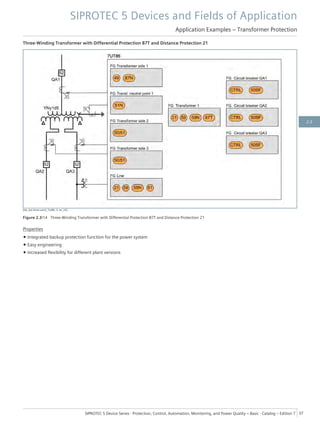 Three-Winding Transformer with Differential Protection 87T and Distance Protection 21
[dw_kat-three-wind_7ut86, 3, en_US]
Figure 2.3/14 Three-Winding Transformer with Differential Protection 87T and Distance Protection 21
Properties
• Integrated backup protection function for the power system
• Easy engineering
• Increased flexibility for different plant versions
SIPROTEC 5 Devices and Fields of Application
Application Examples – Transformer Protection
SIPROTEC 5 Device Series ⋅ Protection, Control, Automation, Monitoring, and Power Quality – Basic ⋅ Catalog – Edition 7 37
2.3
 