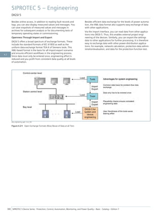 Besides online access, in addition to reading fault records and
logs, you can also display measured values and messages. You
can save snapshots of measured values and messages in
archives for subsequent analysis or for documenting tests of
temporary operating states or commissioning.
Openness Through Import and Export
DIGSI 5 offers a broad spectrum of exchange formats. These
include the standard formats of IEC 61850 as well as the
uniform data exchange format TEA-X of Siemens tools. This
XML-based format is the basis for all import-export scenarios
and ensures efficient workflows in the engineering process.
Since data must only be entered once, engineering effort is
reduced and you profit from consistent data quality at all levels
of automation.
Besides efficient data exchange for the levels of power automa-
tion, the XML data format also supports easy exchange of data
with other applications.
Via the import interface, you can read data from other applica-
tions into DIGSI 5. Thus, this enables external project engi-
neering of the devices. Similarly, you can export the settings
data to other applications for further processing. It is therefore
easy to exchange data with other power-distribution applica-
tions: for example, network calculation, protection-data admin-
istration/evaluation, and data for the protection-function test.
[dw_engineering_appl, 2, en_US]
Figure 4.2/9 Open Exchange Formats Allow Reuse of Data at all Tiers
SIPROTEC 5 – Engineering
DIGSI 5
380 SIPROTEC 5 Device Series ⋅ Protection, Control, Automation, Monitoring, and Power Quality – Basic ⋅ Catalog – Edition 7
4.2
 