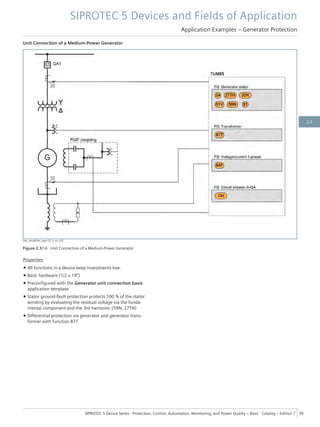 Unit Connection of a Medium-Power Generator
[dw_simplified_appl-03, 3, en_US]
Figure 2.3/16 Unit Connection of a Medium-Power Generator
Properties
• All functions in a device keep investments low.
• Basic hardware (1/2 x 19")
• Preconfigured with the Generator unit connection basis
application template
• Stator ground-fault protection protects 100 % of the stator
winding by evaluating the residual voltage via the funda-
mental component and the 3rd harmonic (59N, 27TH)
• Differential protection via generator and generator trans-
former with function 87T
SIPROTEC 5 Devices and Fields of Application
Application Examples – Generator Protection
SIPROTEC 5 Device Series ⋅ Protection, Control, Automation, Monitoring, and Power Quality – Basic ⋅ Catalog – Edition 7 39
2.3
 