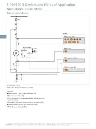 Busbar Connection of a Generator
[dw_simplified_appl-02_2, 3, en_US]
Figure 2.3/19 Busbar Connection of a Generator
Properties
• All functions in a device keep investments low.
• Basic hardware (1/2 x 19")
• Preconfigured with the Generator busbar connection appli-
cation template
• Stand-alone differential protection for the generator (87G)
• Directional stator ground-fault protection (67Ns)
• Redundancy by device doubling
SIPROTEC 5 Devices and Fields of Application
Application Examples – Generator Protection
42 SIPROTEC 5 Device Series ⋅ Protection, Control, Automation, Monitoring, and Power Quality – Basic ⋅ Catalog – Edition 7
2.3
 