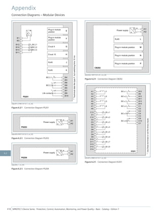 [tdps201x-270812-01.tif, 1, en_US]
Figure 6.2/1 Connection Diagram PS201
[tdps203x-030713-01.tif, 2, en_US]
Figure 6.2/2 Connection Diagram PS203
[tdps204x, 1, en_US]
Figure 6.2/3 Connection Diagram PS204
[tdcb202x-100713-01.tif, 2, en_US]
Figure 6.2/4 Connection Diagram CB202
[tdio201x-290812-01.tif, 1, en_US]
Figure 6.2/5 Connection Diagram IO201
Appendix
Connection Diagrams – Modular Devices
418 SIPROTEC 5 Device Series ⋅ Protection, Control, Automation, Monitoring, and Power Quality – Basic ⋅ Catalog – Edition 7
6.2
 