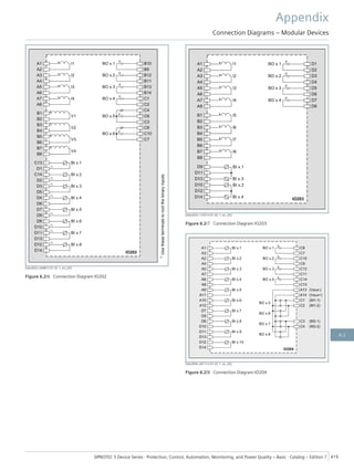 [tdio202x-240812-01.tif, 1, en_US]
Figure 6.2/6 Connection Diagram IO202
[tdio203x-110313-01.tif, 1, en_US]
Figure 6.2/7 Connection Diagram IO203
[tdio204x-201112-01.tif, 1, en_US]
Figure 6.2/8 Connection Diagram IO204
Appendix
Connection Diagrams – Modular Devices
SIPROTEC 5 Device Series ⋅ Protection, Control, Automation, Monitoring, and Power Quality – Basic ⋅ Catalog – Edition 7 419
6.2
 