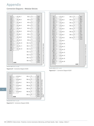 [tdio205x-240812-01.tif, 1, en_US]
Figure 6.2/9 Connection Diagram IO205
[tdio206x-050313-02.tif, 1, en_US]
Figure 6.2/10 Connection Diagram IO206
[tdio207x-300812-01.tif, 1, en_US]
Figure 6.2/11 Connection Diagram IO207
Appendix
Connection Diagrams – Modular Devices
420 SIPROTEC 5 Device Series ⋅ Protection, Control, Automation, Monitoring, and Power Quality – Basic ⋅ Catalog – Edition 7
6.2
 