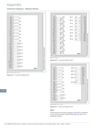 [tdio211x-211112-01.tif, 1, en_US]
Figure 6.2/15 Connection Diagram IO211
[tdio212x, 2, en_US]
Figure 6.2/16 Connection Diagram IO212
[tdio214x-270812-01.tif, 1, en_US]
Figure 6.2/17 Connection Diagram IO214
IO215
The terminal and connection diagram of the IO215 is identical
to the input and output module IO202 (Figure 6.2/6) in the
expansion module.
Appendix
Connection Diagrams – Modular Devices
422 SIPROTEC 5 Device Series ⋅ Protection, Control, Automation, Monitoring, and Power Quality – Basic ⋅ Catalog – Edition 7
6.2
 