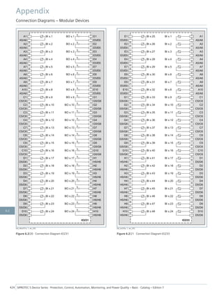 [td_tdio231x, 1, en_US]
Figure 6.2/20 Connection Diagram IO231
[td_io233x, 1, en_US]
Figure 6.2/21 Connection Diagram IO233
Appendix
Connection Diagrams – Modular Devices
424 SIPROTEC 5 Device Series ⋅ Protection, Control, Automation, Monitoring, and Power Quality – Basic ⋅ Catalog – Edition 7
6.2
 