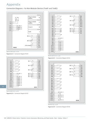 [tdps101x-210513-01.tif, 1, en_US]
Figure 6.2/23 Connection Diagram PS101
[tdio101x-220513-01.tif, 1, en_US]
Figure 6.2/24 Connection Diagram IO101
[tdio102x-220513-01.tif, 1, en_US]
Figure 6.2/25 Connection Diagram IO102
[tdio103x-01.vsd, 1, en_US]
Figure 6.2/26 Connection Diagram IO103
Appendix
Connection Diagrams – for Non-Modular Devices (7xx81 and 7xx82)
426 SIPROTEC 5 Device Series ⋅ Protection, Control, Automation, Monitoring, and Power Quality – Basic ⋅ Catalog – Edition 7
6.2
 