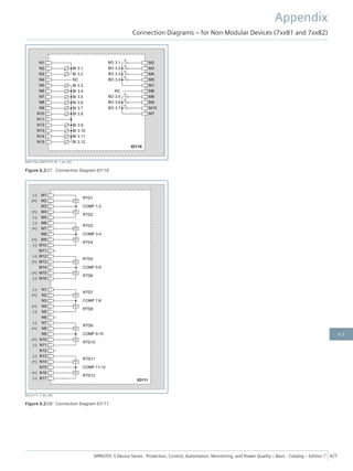 [tdio110x-220513-01.tif, 1, en_US]
Figure 6.2/27 Connection Diagram IO110
[td_io111, 1, en_US]
Figure 6.2/28 Connection Diagram IO111
Appendix
Connection Diagrams – for Non-Modular Devices (7xx81 and 7xx82)
SIPROTEC 5 Device Series ⋅ Protection, Control, Automation, Monitoring, and Power Quality – Basic ⋅ Catalog – Edition 7 427
6.2
 