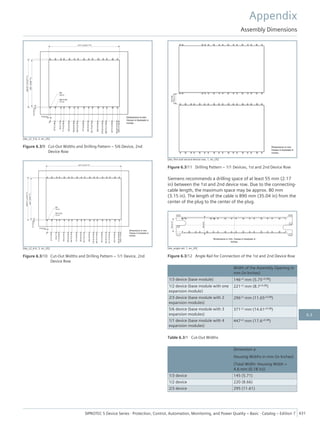 [dw_z2_5-6, 2, en_US]
Figure 6.3/9 Cut-Out Widths and Drilling Pattern – 5/6 Device, 2nd
Device Row
[dw_z2_6-6, 3, en_US]
Figure 6.3/10 Cut-Out Widths and Drilling Pattern – 1/1 Device, 2nd
Device Row
[dw_first and second device row, 1, en_US]
Figure 6.3/11 Drilling Pattern – 1/1 Devices, 1st and 2nd Device Row
Siemens recommends a drilling space of at least 55 mm (2.17
in) between the 1st and 2nd device row. Due to the connecting-
cable length, the maximum space may be approx. 80 mm
(3.15 in). The length of the cable is 890 mm (35.04 in) from the
center of the plug to the center of the plug.
[dw_angle rail, 1, en_US]
Figure 6.3/12 Angle Rail for Connection of the 1st and 2nd Device Row
Width of the Assembly Opening in
mm (in Inches)
1/3 device (base module) 146+2 mm (5.75+0.08)
1/2 device (base module with one
expansion module)
221+2 mm (8.7+0.08)
2/3 device (base module with 2
expansion modules)
296+2 mm (11.65+0.08)
5/6 device (base module with 3
expansion modules)
371+2 mm (14.61+0.08)
1/1 device (base module with 4
expansion modules)
447+2 mm (17.6+0.08)
Table 6.3/1 Cut-Out Widths
Dimension a
Housing Widths in mm (in Inches)
(Total Width: Housing Width +
4.6 mm (0.18 in))
1/3 device 145 (5.71)
1/2 device 220 (8.66)
2/3 device 295 (11.61)
Appendix
Assembly Dimensions
SIPROTEC 5 Device Series ⋅ Protection, Control, Automation, Monitoring, and Power Quality – Basic ⋅ Catalog – Edition 7 431
6.3
 