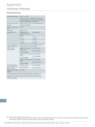 Standard Binary Input
Rated voltage range DC 24 V to 250 V
The binary inputs of SIPROTEC 5 are bipolar,
with the exception of the binary inputs on the
modules IO230, IO231, and IO233.
Current consumption,
excited
Approx. DC 0.6 mA to 2.5 mA (independent of
the control voltage)
Power consumption,
max.
0.6 W
Pickup time Approx. 3 ms
Dropout time39 Capacitive load
(supply-line capaci-
tance)
Dropout time
< 5 nF < 4 ms
< 10 nF < 6 ms
< 50 nF < 10 ms
< 220 nF < 35 ms
Control voltage for all
modules with binary
inputs, except
module IO233
Adapt the binary-input threshold to be set in
the device to the control voltage.
Range 1 for 24 V, 48
V, and 60 V
Control voltage
Vlow ≤ DC 10 V
Vhigh ≥ DC 19 V
Range 2 for 110 V and
125 V
Control voltage
Vlow ≤ DC 44 V
Vhigh ≥ DC 88 V
Range 3 for 220 V and
250 V
Control voltage
Vlow ≤ DC 88 V
Vhigh ≥ DC 176 V
Control voltage for
binary inputs of the
IO233 module
Range for 125 V
Control voltage
Vlow ≤ DC 85 V
Vhigh ≥ DC 105 V
Maximum permitted
voltage
DC 300 V
The binary inputs contain interference suppression capacitors. To
ensure EMC immunity, use the terminals shown in the terminal
diagrams/connection diagrams to connect the binary inputs to the
common potential.
39 For time-critical applications with low-active signals, consider the specified dropout times. If necessary, provide for active discharge of the binary input
(for example, a resistor in parallel to the binary input or using a change-over contact).
Appendix
Technical Data – Binary Inputs
440 SIPROTEC 5 Device Series ⋅ Protection, Control, Automation, Monitoring, and Power Quality – Basic ⋅ Catalog – Edition 7
6.5
 