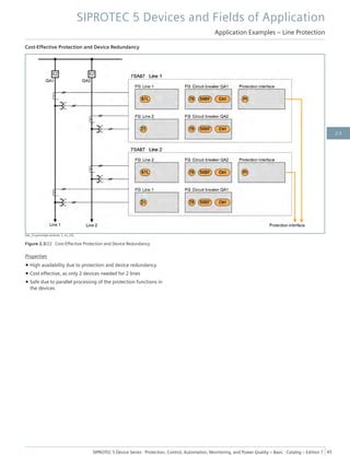 Cost-Effective Protection and Device Redundancy
[dw_LS-guenstige-variante, 2, en_US]
Figure 2.3/22 Cost-Effective Protection and Device Redundancy
Properties
• High availability due to protection and device redundancy
• Cost effective, as only 2 devices needed for 2 lines
• Safe due to parallel processing of the protection functions in
the devices
SIPROTEC 5 Devices and Fields of Application
Application Examples – Line Protection
SIPROTEC 5 Device Series ⋅ Protection, Control, Automation, Monitoring, and Power Quality – Basic ⋅ Catalog – Edition 7 45
2.3
 
