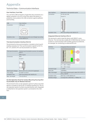 User Interface, Front Side
You can find a USB connection of type B for the connection to a
laptop computer or to a PC on the front side of the device. A
protection cover protects this USB connection against pollution
and humidity.
USB User interface
Connection USB type B
Insulation class PELV (Protective Extra Low Voltage) (according
to IEC 60255-27)
Time-Synchronization Interface (Port G)
The terminal for time synchronization is located on the D-sub 9
interface (position G). Time synchronization signals for DC 5 V,
DC 12 V, and DC 24 V can be processed as an option.
Time Synchronization External synchronization sources, for example,
DCF77
IRIG B signal
Connection Rear
D-sub 9
Rated signal voltages DC 5 V, DC 12 V, or DC 24 V (optional)
Test voltage AC 500 V at 50 Hz
Insulation class SELV (according to IEC 60255-27)
Max. line length 10 m (0.39 in)
On-Site Operation Panel for Surface-Mounting Housing (Port
H) (Available only for Modular Devices)
The terminal for the on-site operation panel of surface-mounted
devices is located on the D-sub 15 interface (position H). The on-
site operation panel of surface-mounted devices with integrated
or detached on-site operation panel is connected to this inter-
face.
User interface Detached on-site operation panel
Connection On the rear side
D-sub 15
Insulation class PELV (according to IEC 60255-27)
Integrated Ethernet Interface (Port J)
This terminal is used to load the device with DIGSI 5 using
Ethernet. This terminal also enables IEC 61850 Ethernet commu-
nication or communication with another protocol via Ethernet,
for example, for connecting an external RTD unit.
Interface Integrated Ethernet interface
Connection
(1) LED 1: Yellow
(2) LED 2: Green
Connector type 1 x RJ45
Baud rate 100 Mbit/s
Max. line length 20 m with Ethernet patch cable CAT 6 S/FTP, F/
FTP, or SF/FTP
Insulation class SELV (acc. to IEC 60255-27)
Interface design Corresponds to IEEE 802.3, 100Base-TX
Appendix
Technical Data – Communication Interfaces
444 SIPROTEC 5 Device Series ⋅ Protection, Control, Automation, Monitoring, and Power Quality – Basic ⋅ Catalog – Edition 7
6.5
 