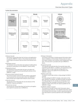 Further Documentation
[dw_product-overview_catalog_SIP5, 1, en_US]
• Device manuals
Each Device manual describes the functions and applications
of a specific SIPROTEC 5 device. The printed manual and the
online help for the device have the same informational struc-
ture.
• Hardware manual
The Hardware manual describes the hardware building blocks
and device combinations of the SIPROTEC 5 device family.
• Operating manual
The Operating manual describes the basic principles and
procedures for operating and assembling the devices of the
SIPROTEC 5 range.
• Communication protocol manual
The Communication protocol manual contains a description
of the protocols for communication within the SIPROTEC 5
device family and to higher-level network control centers.
• Security manual
The Security manual describes the security features of the
SIPROTEC 5 devices and DIGSI 5.
• Process bus manual
The process bus manual describes the functions and applica-
tions specific for process bus in SIPROTEC 5.
• Product information
The Product information includes general information about
device installation, technical data, limiting values for input
and output modules, and conditions when preparing for oper-
ation. This document is provided with each SIPROTEC 5
device.
• Engineering Guide
The Engineering Guide describes the essential steps when
engineering with DIGSI 5. In addition, the Engineering Guide
shows you how to load a planned configuration to a
SIPROTEC 5 device and update the functionality of the
SIPROTEC 5 device.
• DIGSI 5 online help
The DIGSI 5 online help contains a help package for DIGSI 5
and CFC.
The help package for DIGSI 5 includes a description of the
basic operation of software, the DIGSI principles and editors.
The help package for CFC includes an introduction to CFC
programming, basic examples of working with CFC, and a
reference chapter with all the CFC blocks available for the
SIPROTEC 5 range.
• SIPROTEC 5/DIGSI 5 Tutorial
The tutorial on the DVD contains brief information about
important product features, more detailed information about
the individual technical areas, as well as operating sequences
with tasks based on practical operation and a brief explana-
tion.
Appendix
Overview Document Types
SIPROTEC 5 Device Series ⋅ Protection, Control, Automation, Monitoring, and Power Quality – Basic ⋅ Catalog – Edition 7 449
6.6
 