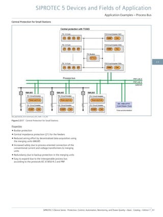 Central Protection for Small Stations
[dw_appl-exampl_micro-central-prot_with_7ss85, 1, en_US]
Figure 2.3/37 Central Protection for Small Stations
Properties
• Busbar protection
• Central impedance protection (21) for the feeders
• Reduced wiring effort by decentralized data acquisition using
the merging units 6MU85
• Increased safety due to process-oriented connection of the
conventional current and voltage transformers to merging
units
• Redundancy due to backup protection in the merging units
• Easy to expand due to the interoperable process bus
according to the protocols IEC 61850-9-2 and PRP
SIPROTEC 5 Devices and Fields of Application
Application Examples – Process Bus
SIPROTEC 5 Device Series ⋅ Protection, Control, Automation, Monitoring, and Power Quality – Basic ⋅ Catalog – Edition 7 61
2.3
 