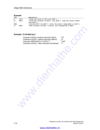 Integer Math Instructions
Statement List (STL) for S7-300 and S7-400 Programming
A5E00171232-01 7-13
7.12 MOD Division Remainder Double Integer (32-bit)
Format
MOD
Description
MOD (remainder of the division of 32-bit integer numbers) divides the contents of
ACCU 2 by the contents of ACCU 1. The contents of ACCU 1 and ACCU 2 are
interpreted as 32-bit integer numbers. The result of the instruction is stored in
accumulator 1. The result gives only the division remainder, and not the quotient.
(The instruction /D can be used to get the quotient.)
The instruction is executed without regard to, and without affecting, the RLO. The
status word bits CC 1, CC 0, OS, and OV are set as a function of the result of the
instruction.
The contents of accumulator 2 remain unchanged for CPUs with two ACCUs.
The contents of accumulator 3 are copied into accumulator 2, and the contents of
accumulator 4 are copied into accumulator 3 for CPUs with four ACCUs. The
contents of accumulator 4 remain unchanged.
Status word
BR CC 1 CC 0 OV OS OR STA RLO /FC
writes: - x x x x - - - -
Status bit generation CC 1 CC 0 OV OS
Remainder = 0 0 0 0 -
-2147483648 = Remainder  0 0 1 0 -
2147483647 = Remainder  0 1 0 0 -
Division by zero 1 1 1 1
www.dienhathe.vn
www.dienhathe.com
 