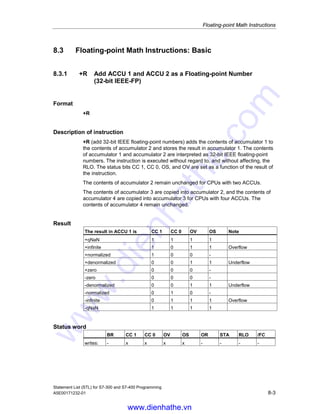 Floating-point Math Instructions
Statement List (STL) for S7-300 and S7-400 Programming
8-2 A5E00171232-01
8.2 Evaluating the Bits of the Status Word with
Floating-point Math Instructions
Description
The basic arithmetic types influence the following bits in the Status word: CC 1 and
CC 0, OV and OS.
The following tables show the signal state of the bits in the status word for the
results of instructions with floating-point numbers (32 bits):
Valid Area for a Result CC 1 CC 0 OV OS
+0, -0 (Null) 0 0 0 *
-3.402823E+38  result  -1.175494E-38 (negative number) 0 1 0 *
+1.175494E-38  result  3.402824E+38 (positive number) 1 0 0 *
* The OS bit is not affected by the result of the instruction.
Invalid Area for a Result CC 1 CC 0 OV OS
Underflow
-1.175494E-38  result  - 1.401298E-45 (negative number)
0 0 1 1
Underflow
+1.401298E-45  result  +1.175494E-38 (positive number)
0 0 1 1
Overflow
Result  -3.402823E+38 (negative number)
0 1 1 1
Overflow
Result  3.402823E+38 (positive number)
1 0 1 1
Not a valid floating-point number or illegal instruction
(input value outside the valid range)
1 1 1 1
www.dienhathe.vn
www.dienhathe.com
 