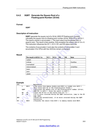 Floating-point Math Instructions
Statement List (STL) for S7-300 and S7-400 Programming
8-8 A5E00171232-01
8.4 Floating-point Math Instructions: Extended
8.4.1 SQR Generate the Square of a Floating-point Number (32-bit)
Format
SQR
Description of instruction
SQR (generate the square of an IEEE-FP 32-bit floating-point number) calculates
the square of a floating-point number (32-bit, IEEE-FP) in ACCU 1. The result is
stored in accumulator 1. The instruction influences the CC 1, CC 0, OV, and OS
status word bits.
The contents of accumulator 2 (and also the contents of accumulator 3 and
accumulator 4 for CPUs with four ACCUs) remain unchanged.
Result
The result in ACCU 1 is CC 1 CC 0 OV OS Note
+qNaN 1 1 1 1
+infinite 1 0 1 1 Overflow
+normalized 1 0 0 -
+denormalized 0 0 1 1 Underflow
+zero 0 0 0 -
-qNaN 1 1 1 1
Example
STL Explanation
OPN DB17 //Open data block DB17.
L DBD0 //The value from data double word DBD0 is loaded into ACCU 1.
(This value must be in the floating-point format.)
SQR //Calculate the square of the floating-point number (32-bit, IEEE-
FP) in ACCU 1. Store the result in ACCU 1.
AN OV //Scan the OV bit in the status word for 0.
JC OK //If no error occurred during the SQR instruction, jump to the OK
jump label.
BEU //Block end unconditional, if an error occurred during the SQR
instruction.
OK: T DBD4 //Transfer the result from ACCU 1 to data double word DBD4.
www.dienhathe.vn
www.dienhathe.com
 