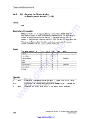 Floating-point Math Instructions
Statement List (STL) for S7-300 and S7-400 Programming
A5E00171232-01 8-11
8.4.4 LN Generate the Natural Logarithm
of a Floating-point Number (32-bit)
Format
LN
Description of instruction
LN (generate the natural logarithm of an IEEE-FP 32-bit floating-point number)
calculates the natural logarithm (logarithm to base e) of a floating-point number
(32-bit, IEEE-FP) in ACCU 1. The result is stored in accumulator 1. The input value
must be greater than zero. The instruction influences the CC 1, CC 0, UO, and OV
status word bits.
The contents of accumulator 2 (and also the contents of accumulator 3 and
accumulator 4 for CPUs with four ACCUs) remain unchanged.
Result
The result in ACCU 1 is CC 1 CC 0 OV OS Note
+qNaN 1 1 1 1
+infinite 1 0 1 1 Overflow
+normalized 1 0 0 -
+denormalized 0 0 1 1 Underflow
+zero 0 0 0 -
-zero 0 0 0 -
-denormalized 0 0 1 1 Underflow
-normalized 0 1 0 -
-infinite 0 1 1 1 Overflow
-qNaN 1 1 1 1
Example
STL Explanation
L MD10 //The value from memory double word MD10 is loaded into ACCU 1.
(This value must be in the floating-point format.)
LN //Calculate the natural logarithm of the floating-point number
(32-bit, IEEE-FP) in ACCU 1. Store the result in ACCU 1.
AN OV //Scan the OV bit in the status word for 0.
JC OK //If no error occurred during the instruction, jump to the OK jump
label.
BEU //Block end unconditional, if an error occurred during the
instruction.
OK: T MD20 //Transfer the result from ACCU 1 to memory double word MD20.
www.dienhathe.vn
www.dienhathe.com
 