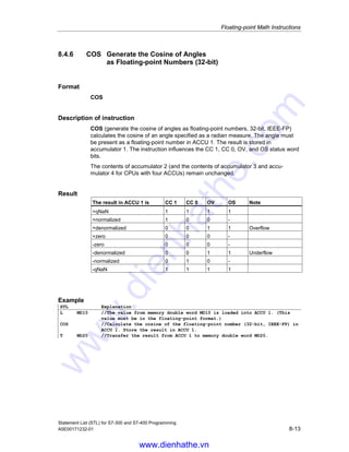 Floating-point Math Instructions
Statement List (STL) for S7-300 and S7-400 Programming
8-12 A5E00171232-01
8.4.5 SIN Generate the Sine of Angles
as Floating-point Numbers (32-bit)
Format
SIN
Description of instruction
SIN (generate the sine of angles as floating-point numbers, 32-bit, IEEE-FP)
calculates the sine of an angle specified as a radian measure. The angle must be
present as a floating-point number in ACCU 1. The result is stored in accu-
mulator 1. The instruction influences the CC 1, CC 0, OV, and OS status word bits.
The contents of accumulator 2 (and the contents of accumulator 3 and accu-
mulator 4 for CPUs with four ACCUs) remain unchanged.
Result
The result in ACCU 1 is CC 1 CC 0 OV OS Note
+qNaN 1 1 1 1
+normalized 1 0 0 -
+denormalized 0 0 1 1 Overflow
+zero 0 0 0 -
-zero 0 0 0 -
-denormalized 0 0 1 1 Underflow
-normalized 0 1 0 -
-qNaN 1 1 1 1
Example
STL Explanation
L MD10 //The value from memory double word MD10 is loaded into ACCU 1. (This
value must be in the floating-point format.)
SIN //Calculate the sine of the floating-point number (32-bit, IEEE-FP) in
ACCU 1. Store the result in ACCU 1.
T MD20 //Transfer the result from ACCU 1 to the memory double word MD20.
www.dienhathe.vn
www.dienhathe.com
 