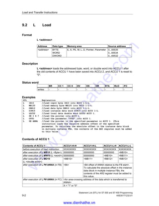 Statement List (STL) for S7-300 and S7-400 Programming
A5E00171232-01 9-1
9 Load and Transfer Instructions
9.1 Overview of Load and Transfer Instructions
Description
The Load (L) and Transfer (T) instructions enable you to program an interchange
of information between input or output modules and memory areas, or between
memory areas. The CPU executes these instructions in each scan cycle as
unconditional instructions, that is, they are not affected by the result of logic
operation of a statement.
The following Load and Transfer instructions are available:
• L Load
• L STW Load Status Word into ACCU 1
• LAR1 AR2 Load Address Register 1 from Address Register 2
• LAR1 D Load Address Register 1 with Double Integer (32-bit Pointer)
• LAR1 Load Address Register 1 from ACCU 1
• LAR2 D Load Address Register 2 with Double Integer (32-bit Pointer)
• LAR2 Load Address Register 2 from ACCU 1
• T Transfer
• T STW Transfer ACCU 1 into Status Word
• TAR1 AR2 Transfer Address Register 1 to Address Register 2
• TAR1 D Transfer Address Register 1 to Destination (32-bit Pointer)
• TAR2 D Transfer Address Register 2 to Destination (32-bit Pointer)
• TAR1 Transfer Address Register 1 to ACCU 1
• TAR2 Transfer Address Register 2 to ACCU 1
• CAR Exchange Address Register 1 with Address Register 2
www.dienhathe.vn
www.dienhathe.com
 
