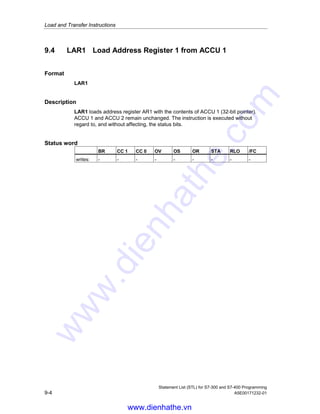 Load and Transfer Instructions
Statement List (STL) for S7-300 and S7-400 Programming
A5E00171232-01 9-3
9.3 L STW Load Status Word into ACCU 1
Format
L STW
Description
L STW (instruction L with the address STW) loads ACCU 1 with the contents of the
status word. The instruction is executed without regard to, and without affecting,
the status bits.
Note
For the S7-300 series CPUs, the statement L STW does not load the FC, STA,
and OR bits of the status word. Only bits 1, 4, 5, 6, 7, and 8 are loaded into the
corresponding bit positions of the low word of accumulator 1.
Status word
BR CC 1 CC 0 OV OS OR STA RLO /FC
writes: - - - - - - - - -
Example
STL Explanation
L STW //Load contents of status word into ACCU 1.
The contents of ACCU 1 after the execution of L STW is:
Bit 31-9 8 7 6 5 4 3 2 1 0
Content: 0 BR CC 1 CC 0 OV OS OR STA RLO /FC
www.dienhathe.vn
www.dienhathe.com
 
