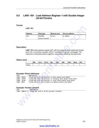Load and Transfer Instructions
Statement List (STL) for S7-300 and S7-400 Programming
9-4 A5E00171232-01
9.4 LAR1 Load Address Register 1 from ACCU 1
Format
LAR1
Description
LAR1 loads address register AR1 with the contents of ACCU 1 (32-bit pointer).
ACCU 1 and ACCU 2 remain unchanged. The instruction is executed without
regard to, and without affecting, the status bits.
Status word
BR CC 1 CC 0 OV OS OR STA RLO /FC
writes: - - - - - - - - -
www.dienhathe.vn
www.dienhathe.com
 