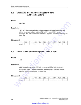 Load and Transfer Instructions
Statement List (STL) for S7-300 and S7-400 Programming
A5E00171232-01 9-5
9.5 LAR1 D Load Address Register 1 with Double Integer
(32-bit Pointer)
Format
LAR1 D
Address Data type Memory area Source address
D DWORD
pointer constant
D, M, L 0...65532
Description
LAR1 D loads address register AR1 with the contents of the addressed double
word D or a pointer constant. ACCU 1 and ACCU 2 remain unchanged. The
instruction is executed without regard to, and without affecting, the status bits.
Status word
BR CC 1 CC 0 OV OS OR STA RLO /FC
writes: - - - - - - - - -
Example: Direct addresses
STL Explanation
LAR1 DBD20 //Load AR1 with the pointer in data double word DBD20.
LAR1 DID30 //Load AR1 with the pointer in instance data double word DID30.
LAR1 LD180 //Load AR1 with the pointer in local data double word LD180.
LAR1 MD24 //Load AR1 with the contents of memory double word MD24.
Example: Pointer constant
STL Explanation
LAR1 P#M100.0 //Load AR1 with a 32-bit pointer constant.
www.dienhathe.vn
www.dienhathe.com
 