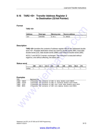 Load and Transfer Instructions
Statement List (STL) for S7-300 and S7-400 Programming
9-12 A5E00171232-01
9.14 TAR1 AR2 Transfer Address Register 1 to
Address Register 2
Format
TAR1 AR2
Description
TAR1 AR2 (instruction TAR1 with the address AR2) transfers the contents of
address register AR1 to address register AR2.
ACCU 1 and ACCU 2 remain unchanged. The instruction is executed without
regard to, and without affecting, the status bits.
Status word
BR CC 1 CC 0 OV OS OR STA RLO /FC
writes: - - - - - - - - -
9.15 TAR2 Transfer Address Register 2 to ACCU 1
Format
TAR2
Description
TAR2 transfers the contents of address register AR2 into ACCU 1 (32-bit pointer).
The contents of ACCU 1 were previously saved into ACCU 2. The instruction is
executed without regard to, and without affecting, the status bits.
Status word
BR CC 1 CC 0 OV OS OR STA RLO /FC
writes: - - - - - - - - -
www.dienhathe.vn
www.dienhathe.com
 