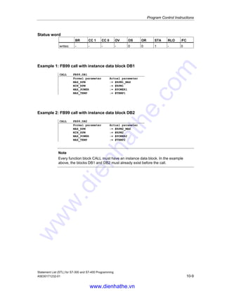 Program Control Instructions
Statement List (STL) for S7-300 and S7-400 Programming
10-8 A5E00171232-01
10.6 Call FB
Format
CALL FB n1, DB n1
Description
This instruction is intended to call user-defined function blocks (FBs). The CALL
instruction calls the function block you entered as address, independent of the RLO
or other conditions. If you call a function block with CALL, you must provide it with
an instance data block. After processing the called block, processing continues
with the program for the calling block. The address for the logic block can be
specified absolutely or symbolically.
Passing parameters (incremental edit mode)
The calling block can exchange parameters with the called block via the variable
list. The variable list is extended automatically in your Statement List program
when you enter a valid CALL instruction.
If you call a function block and the variable declaration table of the called block has
IN, OUT, and IN_OUT declarations, these variables are added in the program for
the calling block as a list of formal parameters.
When calling the function block, you only need to specify the actual parameters
that must be changed from the previous call because the actual parameters are
saved in the instance data block after the function block is processed. If the actual
parameter is a data block, the complete, absolute address must be specified, for
example DB1, DBW2.
The IN parameters can be specified as constants or as absolute or symbolic
addresses. The OUT and IN_OUT parameters must be specified as absolute or
symbolic addresses. You must ensure that all addresses and constants are
compatible with the data types to be transferred.
CALL saves the return address (selector and relative address), the selectors of the
two open data blocks, and the MA bit in the B (block) stack. In addition, CALL
deactivates the MCR dependency, and then creates the local data area of the
block to be called.
www.dienhathe.vn
www.dienhathe.com
 