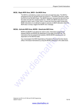 Program Control Instructions
Statement List (STL) for S7-300 and S7-400 Programming
10-18 A5E00171232-01
10.14 MCR (Master Control Relay)
Important Notes on Using MCR Functions
! Warning
To prevent personal injury or property damage, never use the MCR to replace a
hard-wired mechanical master control relay for an emergency stop function.
Description
The Master Control Relay (MCR) is a relay ladder logic master switch for
energizing and de-energizing power flow. Instructions triggered by the following bit
logic and transfer instructions are dependent on the MCR:
• = bit
• S bit
• R bit
• T byte, T word, T double word
The T instruction, used with byte, word, and double word, writes a 0 to the memory
if the MCR is 0. The S and R instructions leave the existing value unchanged. The
instruction = writes 0 in the addressed bit.
Instructions dependent on MCR and their reactions to the signal state of the
MCR
Signal State
of MCR
= bit S bit, R bit T byte, T word
T double word
0 (OFF) Writes 0.
(Imitates a relay that
falls to its quiet state
when voltage is
removed.)
Does not write.
(Imitates a relay that
remains in its current
state when voltage is
removed.)
Writes 0.
(Imitates a component
that produces a value
of 0 when voltage is
removed.)
1 (ON) Normal processing Normal processing Normal processing
www.dienhathe.vn
www.dienhathe.com
 