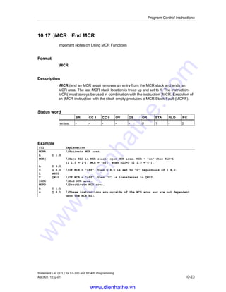 Program Control Instructions
Statement List (STL) for S7-300 and S7-400 Programming
10-22 A5E00171232-01
Status word
BR CC 1 CC 0 OV OS OR STA RLO /FC
writes: - - - - - 0 1 - 0
Example
STL Explanation
MCRA //Activate MCR area.
A I 1.0
MCR( //Save RLO in MCR stack, open MCR area. MCR = on when RLO=1 (I 1.0
=1); MCR = off when RLO=0 (I 1.0 =0)
A I 4.0
= Q 8.0 //If MCR = off, then Q 8.0 is set to 0 regardless of I 4.0.
L MW20
T QW10 //If MCR = off, then 0 is transferred to QW10.
)MCR //End MCR area.
MCRD //Deactivate MCR area.
A I 1.1
= Q 8.1 //These instructions are outside of the MCR area and are not
dependent upon the MCR bit.
www.dienhathe.vn
www.dienhathe.com
 