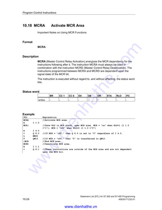 Program Control Instructions
Statement List (STL) for S7-300 and S7-400 Programming
A5E00171232-01 10-23
10.17 )MCR End MCR
Important Notes on Using MCR Functions
Format
)MCR
Description
)MCR (end an MCR area) removes an entry from the MCR stack and ends an
MCR area. The last MCR stack location is freed up and set to 1. The instruction
MCR( must always be used in combination with the instruction )MCR. Execution of
an )MCR instruction with the stack empty produces a MCR Stack Fault (MCRF).
Status word
BR CC 1 CC 0 OV OS OR STA RLO /FC
writes: - - - - - 0 1 - 0
Example
STL Explanation
MCRA //Activate MCR area.
A I 1.0
MCR( //Save RLO in MCR stack; open MCR area. MCR = on when RLO=1
(I 1.0 =1); MCR = off when RLO=0 (I 1.0 =0).
A I 4.0
= Q 8.0 //If MCR = off, then Q 8.0 is set to 0 regardless of I 4.0.
L MW20
T QW10 //If MCR = off, then 0 is transferred to QW10.
)MCR //End MCR area.
MCRD //Deactivate MCR area.
A I 1.1
= Q 8.1 //These instructions are outside of the MCR area and are not dependent
upon the MCR bit.
www.dienhathe.vn
www.dienhathe.com
 