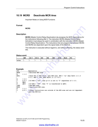 Program Control Instructions
Statement List (STL) for S7-300 and S7-400 Programming
10-24 A5E00171232-01
10.18 MCRA Activate MCR Area
Important Notes on Using MCR Functions
Format
MCRA
Description
MCRA (Master Control Relay Activation) energizes the MCR dependency for the
instructions following after it. The instruction MCRA must always be used in
combination with the instruction MCRD (Master Control Relay Deactivation). The
instructions programmed between MCRA and MCRD are dependent upon the
signal state of the MCR bit.
The instruction is executed without regard to, and without affecting, the status word
bits.
Status word
BR CC 1 CC 0 OV OS OR STA RLO /FC
writes: - - - - - - - - -
Example
STL Explanation
MCRA //Activate MCR area.
A I 1.0
MCR( //Save RLO in MCR stack, open MCR area. MCR = on when RLO=1 (I 1.0
=1); MCR = off when RLO=0 (I 1.0 =0)
A I 4.0
= Q 8.0 //If MCR = off, then Q 8.0 is set to 0 regardless of I 4.0.
L MW20
T QW10 //If MCR = off, then 0 is transferred to QW10.
)MCR //End MCR area.
MCRD //Deactivate MCR area.
A I 1.1
= Q 8.1 //These instructions are outside of the MCR area and are not dependent
upon the MCR bit.
www.dienhathe.vn
www.dienhathe.com
 