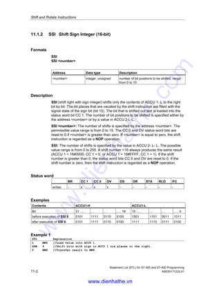 Statement List (STL) for S7-300 and S7-400 Programming
A5E00171232-01 11-1
11 Shift and Rotate Instructions
11.1 Shift Instructions
11.1.1 Overview of Shift Instructions
Description
You can use the Shift instructions to move the contents of the low word of
accumulator 1 or the contents of the whole accumulator bit by bit to the left or the
right (see also CPU Registers). Shifting by n bits to the left multiplies the contents
of the accumulator by “2 n ”; shifting by n bits to the right divides the contents of the
accumulator by “2 n ”. For example, if you shift the binary equivalent of the decimal
value 3 to the left by 3 bits, you end up with the binary equivalent of the decimal
value 24 in the accumulator. If you shift the binary equivalent of the decimal value
16 to the right by 2 bits, you end up with the binary equivalent of the decimal value
4 in the accumulator.
The number that follows the shift instruction or a value in the low byte of the low
word of accumulator 2 indicates the number of bits by which to shift. The bit places
that are vacated by the shift instruction are either filled with zeros or with the signal
state of the sign bit (a 0 stands for positive and a 1 stands for negative). The bit
that is shifted last is loaded into the CC 1 bit of the status word. The CC 0 and OV
bits of the status word are reset to 0. You can use jump instructions to evaluate the
CC 1 bit. The shift operations are unconditional, that is, their execution does not
depend on any special conditions. They do not affect the result of logic operation.
The following Shift instructions are available:
• SSI Shift Sign Integer (16-bit)
• SSD Shift Sign Double Integer (32-bit)
• SLW Shift Left Word (16-bit)
• SRW Shift Right Word (16-bit)
• SLD Shift Left Double Word (32-bit)
• SRD Shift Right Double Word (32-bit)
www.dienhathe.vn
www.dienhathe.com
 
