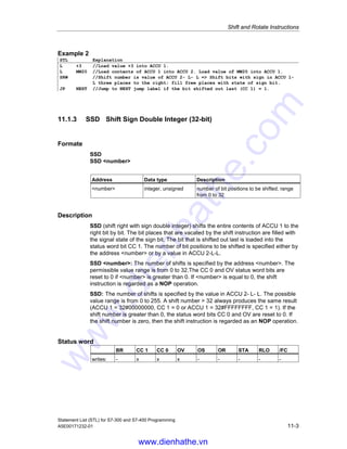Shift and Rotate Instructions
Statement List (STL) for S7-300 and S7-400 Programming
11-2 A5E00171232-01
11.1.2 SSI Shift Sign Integer (16-bit)
Formate
SSI
SSI number
Address Data type Description
number integer, unsigned number of bit positions to be shifted, range
from 0 to 15
Description
SSI (shift right with sign integer) shifts only the contents of ACCU 1- L to the right
bit by bit. The bit places that are vacated by the shift instruction are filled with the
signal state of the sign bit (bit 15). The bit that is shifted out last is loaded into the
status word bit CC 1. The number of bit positions to be shifted is specified either by
the address number or by a value in ACCU 2-L-L.
SSI number: The number of shifts is specified by the address number. The
permissible value range is from 0 to 15. The CC 0 and OV status word bits are
reset to 0 if number is greater than zero. If number is equal to zero, the shift
instruction is regarded as a NOP operation.
SSI: The number of shifts is specified by the value in ACCU 2- L- L. The possible
value range is from 0 to 255. A shift number 16 always produces the same result
(ACCU 1 = 16#0000, CC 1 = 0, or ACCU 1 = 16#FFFF, CC 1 = 1). If the shift
number is greater than 0, the status word bits CC 0 and OV are reset to 0. If the
shift number is zero, then the shift instruction is regarded as a NOP operation.
Status word
BR CC 1 CC 0 OV OS OR STA RLO /FC
writes: - x x x - - - - -
Examples
Contents ACCU1-H ACCU1-L
Bit 31 . . . . . . . . . . 16 15 . . . . . . . . . . 0
before execution of SSI 6 0101 1111 0110 0100 1001 1101 0011 1011
after execution of SSI 6 0101 1111 0110 0100 1111 1110 0111 0100
Example 1
STL Explanation
L MW4 //Load value into ACCU 1.
SRW 6 //Shift bits with sign in ACCU 1 six places to the right.
T MW8 //Transfer result to MW8.
www.dienhathe.vn
www.dienhathe.com
 