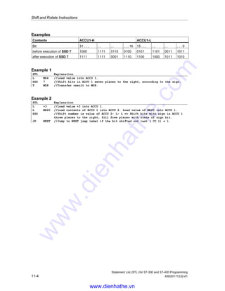 Shift and Rotate Instructions
Statement List (STL) for S7-300 and S7-400 Programming
A5E00171232-01 11-3
Example 2
STL Explanation
L +3 //Load value +3 into ACCU 1.
L MW20 //Load contents of ACCU 1 into ACCU 2. Load value of MW20 into ACCU 1.
SRW //Shift number is value of ACCU 2- L- L = Shift bits with sign in ACCU 1-
L three places to the right; fill free places with state of sign bit.
JP NEXT //Jump to NEXT jump label if the bit shifted out last (CC 1) = 1.
11.1.3 SSD Shift Sign Double Integer (32-bit)
Formate
SSD
SSD number
Address Data type Description
number integer, unsigned number of bit positions to be shifted, range
from 0 to 32
Description
SSD (shift right with sign double integer) shifts the entire contents of ACCU 1 to the
right bit by bit. The bit places that are vacated by the shift instruction are filled with
the signal state of the sign bit. The bit that is shifted out last is loaded into the
status word bit CC 1. The number of bit positions to be shifted is specified either by
the address number or by a value in ACCU 2-L-L.
SSD number: The number of shifts is specified by the address number. The
permissible value range is from 0 to 32.The CC 0 and OV status word bits are
reset to 0 if number is greater than 0. If number is equal to 0, the shift
instruction is regarded as a NOP operation.
SSD: The number of shifts is specified by the value in ACCU 2- L- L. The possible
value range is from 0 to 255. A shift number  32 always produces the same result
(ACCU 1 = 32#00000000, CC 1 = 0 or ACCU 1 = 32#FFFFFFFF, CC 1 = 1). If the
shift number is greater than 0, the status word bits CC 0 and OV are reset to 0. If
the shift number is zero, then the shift instruction is regarded as an NOP operation.
Status word
BR CC 1 CC 0 OV OS OR STA RLO /FC
writes: - x x x - - - - -
www.dienhathe.vn
www.dienhathe.com
 
