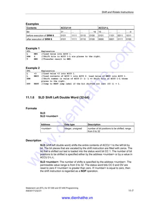 Shift and Rotate Instructions
Statement List (STL) for S7-300 and S7-400 Programming
11-6 A5E00171232-01
Example 2
STL Explanation
L +3 //Load value +3 into ACCU 1.
L MW20 //Load contents of ACCU 1 into ACCU 2. Load value of MW20 into ACCU 1.
SLW //Shift number is value of ACCU 2- L- L = Shift bits in ACCU 1-L three
places to the left.
JP NEXT //Jump to NEXT jump label if the bit shifted out last (CC 1) = 1.
11.1.5 SRW Shift Right Word (16-bit)
Formate
SRW
SRW number
Address Data type Description
number integer, unsigned number of bit positions to be shifted, range
from 0 to 15
Description
SRW (shift right word) shifts only the contents of ACCU 1- L to the right bit by bit.
The bit places that are vacated by the shift instruction are filled with zeros. The bit
that is shifted out last is loaded into the status bit CC 1. The number of bit positions
to be shifted is specified either by the address number or by a value in ACCU 2-
L-L.
SRW number: The number of shifts is specified by the address number. The
permissible value range is from 0 to 15. The status word bits CC 0 and OV are
reset to 0 if number is greater than zero. If number is equal to 0, the shift
instruction is regarded as a NOP operation.
SRW: The number of shifts is specified by the value in ACCU 2- L- L. The possible
value range is from 0 to 255. A shift number 16 always produces the same result:
ACCU 1- L = 0, CC 1 = 0, CC 0 = 0, and OV = 0. If 0  shift number = 16, the
status word bits CC 0 and OV are reset to 0. If the shift number is zero, then the
shift instruction is regarded as a NOP operation.
Status word
BR CC 1 CC 0 OV OS OR STA RLO /FC
writes: - x x x - - - - -
www.dienhathe.vn
www.dienhathe.com
 