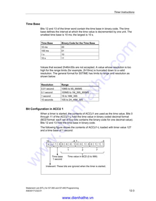 Timer Instructions
Statement List (STL) for S7-300 and S7-400 Programming
12-2 A5E00171232-01
12.2 Location of a Timer in Memory and Components of a
Timer
Area in Memory
Timers have an area reserved for them in the memory of your CPU. This memory
area reserves one 16-bit word for each timer address. The ladderlogic instruction
set supports 256 timers. Please refer to your CPU’s technical information to
establish the number of timer words available.
The following functions have access to the timer memory area:
• Timer instructions
• Updating of timer words by means of clock timing. This function of your CPU in
the RUN mode decrements a given time value by one unit at the interval
designated by the time base until the time value is equal to zero.
Time Value
Bits 0 through 9 of the timer word contain the time value in binary code. The time
value specifies a number of units. Time updating decrements the time value by one
unit at an interval designated by the time base. Decrementing continues until the
time value is equal to zero. You can load a time value into the low word of
accumulator 1 in binary, hexadecimal, or binary coded decimal (BCD) format.
You can pre-load a time value using either of the following formats:
• W#16#txyz
- Where t = the time base (that is, the time interval or resolution)
- Where xyz = the time value in binary coded decimal format
• S5T#aH_bM_cS_dMS
- Where H = hours, M = minutes, S = seconds, and MS = milliseconds;
user variables are: a, b, c, d
- The time base is selected automatically, and the value is rounded to the
next lower number with that time base.
The maximum time value that you can enter is 9,990 seconds, or 2H_46M_30S.
www.dienhathe.vn
www.dienhathe.com
 