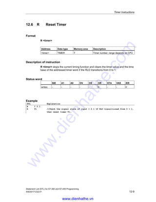 Timer Instructions
Statement List (STL) for S7-300 and S7-400 Programming
12-8 A5E00171232-01
12.5 LC Load Current Timer Value into ACCU 1 as BCD
Format
LC timer
Address Data type Memory area Description
timer TIMER T Timer number, range depends on CPU
Description of instruction
LC timer loads the current timer value and time base from the addressed timer
word as a Binary Coded Decimal (BCD) number into ACCU 1 after the content of
ACCU 1 has been saved into ACCU 2.
Status word
BR CC 1 CC 0 OV OS OR STA RLO /FC
writes: - - - - - - - - -
Example
STL Explanation
LC T1 //Load ACCU 1-L with the time base and current timer value of timer T1 in
binary coded decimal (BCD) format.
2
0
2
1
2
2
2
3
2
4
2
5
2
6
2
7
2
8
2
9
2
10
2
11
2
12
2
13
2
14
2
15
Time value (0 to 999) in binary codingTime base
00 = 10 ms
01 = 100 ms
10 = 1 s
11 = 10 s
LC T1
Binary to BCD
Time value in BCD
Timer word for
timer T1
in memory
Contents of
ACCU1-L
after Load
instruction
LC T1
0000
2
0
2
1
2
2
2
3
2
4
2
5
2
6
2
7
2
8
2
9
2
10
2
11
2
12
2
13
2
14
2
15
10
1
Tens 10
0
Ones10
2
HundredsTime base
00 = 10 ms
01 = 100 ms
10 = 1 s
11 = 10 s
www.dienhathe.vn
www.dienhathe.com
 