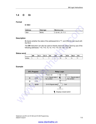 Bit Logic Instructions
Statement List (STL) for S7-300 and S7-400 Programming
A5E00171232-01 1-5
1.4 O Or
Format
O <Bit>
Address Data type Memory area
<Bit> BOOL I, Q, M, L, D, T, C
Description
O checks whether the state of the addressed bit is "1", and ORs the test result with
the RLO.
The OR instruction can also be used to directly check the status word by use of the
following addresses: ==0, <>0, >0, <0, >=0, <=0, OV, OS, UO, BR.
Status word
BR CC 1 CC 0 OV OS OR STA RLO /FC
writes: - - - - - 0 x x 1
Example
STL Program
O I 1.0
O I 1.1
= Q 4.0
Relay Logic
Power rail
I 1.0 Signal state 1
No contact
I 1.1 Signal state 0
No contact
Q 4.0 Signal state 1 Coil
Displays closed switch
www.dienhathe.vn
www.dienhathe.com
 