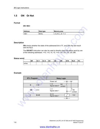 Bit Logic Instructions
Statement List (STL) for S7-300 and S7-400 Programming
1-6 A5E00171232-01
1.5 ON Or Not
Format
ON <Bit>
Address Data type Memory area
<Bit> BOOL I, Q, M, L, D, T, C
Description
ON checks whether the state of the addressed bit is "0", and ORs the test result
with the RLO.
The OR NOT instruction can also be used to directly check the status word by use
of the following addresses: ==0, <>0, >0, <0, >=0, <=0, OV, OS, UO, BR.
Status word
BR CC 1 CC 0 OV OS OR STA RLO /FC
writes:
Example
STL Program Relay Logic
Power rail
I 1.0
Signal state 0
NO
contact
Q 4.0
Signal state 1
I 1.1
Signal state 1
NC
O I 1.0
ON I 1.1
= Q 4.0 Coil
contact
www.dienhathe.vn
www.dienhathe.com
 