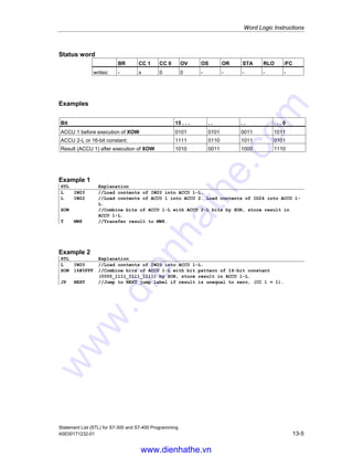 Word Logic Instructions
Statement List (STL) for S7-300 and S7-400 Programming
13-4 A5E00171232-01
Example 1
STL Explanation
L IW20 //Load contents of IW20 into ACCU 1-L.
L IW22 //Load contents of ACCU 1 into ACCU 2. Load contents of IW22 into
ACCU 1-L.
OW //Combine bits from ACCU 1-L with ACCU 2-L by OR, store result in
ACCU 1-L.
T MW8 //Transfer result to MW8.
Example 2
STL Explanation
L IW20 //Load contents of IW 20 into ACCU 1-L.
OW W#16#0FFF //Combine bits of ACCU 1-L with bit pattern of 16-bit constant
(0000_1111_1111_1111) by OR; store result in ACCU 1-L.
JP NEXT //Jump to NEXT jump label if result is unequal to zero (CC 1 = 1).
13.4 XOW Exclusive OR Word (16-bit)
Format
XOW
XOW constant
Address Data type Description
constant WORD,
16-bit constant
Bit pattern to be combined with ACCU 1-L by
XOR (Exclusive Or)
Description of instruction
XOW (XOR word) combines the contents of ACCU 1-L with ACCU 2-L or a 16 bit-
constant bit by bit according to the Boolean logic operation XOR. A bit in the result
word is 1 only when one of the corresponding bits of both words combined in the
logic operation is 1. The result is stored in ACCU 1-L. ACCU 1-H and ACCU 2
remain unchanged. The status bit CC 1 is set as a result of the operation (CC 1 = 1
if result is unequal to zero). The status word bits CC 0 and OV are reset to 0.
You can use the Exclusive OR function several times. The result of logic operation
is then “1” if an impair number of checked addresses ist “1”.
XOW: Combines ACCU 1-L with ACCU 2-L.
XOW constant: Combines ACCU 1-L with a 16-bit constant.
www.dienhathe.vn
www.dienhathe.com
 