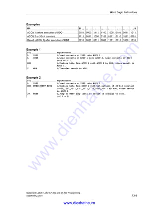 Word Logic Instructions
Statement List (STL) for S7-300 and S7-400 Programming
13-8 A5E00171232-01
Example 2
STL Explanation
L ID20 //Load contents of ID20 into ACCU 1.
OD DW#16#0FFF_EF21 //Combine bits of ACCU 1 with bit pattern of 32-bit constant
(0000_1111_1111_1111_1110_1111_0010_0001) by OR, store result in
ACCU 1.
JP NEXT //Jump to NEXT jump label if result is not equal to zero, (CC 1 =
1).
13.7 XOD Exclusive OR Double Word (32-bit)
Format
XOD
XOD constant
Address Data type Description
constant DWORD,
32-bit constant
Bit pattern to be combined with ACCU 1 by
XOR (Exclusive Or).
Description of instruction
XOD (XOR double word) combines the contents of ACCU 1 with ACCU 2 or a
32-bit constant bit by bit according to the Boolean logic operation XOR (Exclusive
Or). A bit in the result double word is 1 when only one of the corresponding bits of
both double words combined in the logic operation is 1. The result is stored in
ACCU 1. ACCU 2 remains unchanged. The status bit CC 1 is set as a result of the
operation (CC 1 = 1 if result is not equal to zero). The status word bits CC 0 and
OV are reset to 0.
You can use the Exclusive OR function several times. The result of logic operation
is then “1” if an impair number of checked addresses ist “1”.
XOD: Combines ACCU 1 with ACCU 2.
XOD constant: Combines ACCU 1 with a 32-bit constant.
Status word
BR CC 1 CC 0 OV OS OR STA RLO /FC
writes: - x 0 0 - - - - -
www.dienhathe.vn
www.dienhathe.com
 