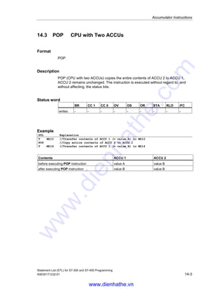 Accumulator Instructions
Statement List (STL) for S7-300 and S7-400 Programming
14-2 A5E00171232-01
14.2 TAK Toggle ACCU 1 with ACCU 2
Format
TAK
Description
TAK (toggle ACCU 1 with ACCU 2) exchanges the contents of ACCU 1 with the
contents of ACCU 2. The instruction is executed without regard to, and without
affecting, the status bits. The contents of ACCU 3 and ACCU 4 remain unchanged
for CPUs with four ACCU s.
Status word
BR CC 1 CC 0 OV OS OR STA RLO /FC
writes: - - - - - - - - -
Example: Subtract smaller value from greater value
STL Explanation
L MW10 //Load contents of MW10 into ACCU 1-L.
L MW12 //Load contents of ACCU 1-L into ACCU 2-L. Load contents of MW12
into ACCU 1-L.
I //Check if ACCU 2-L (MW10) greater than ACCU 1-L (MW12).
SPB NEXT //Jump to NEXT jump label if ACCU 2 (MW10) is greater than ACCU 1
(MW12).
TAK //Swap contents ACCU 1 and ACCU 2
NEXT: -I //Subtract contents of ACCU 2-L from contents of ACCU 1-L.
T MW14 //Transfer result (= greater value minus smaller value) to MW14.
Contents ACCU 1 ACCU 2
before executing TAK instruction MW12 MW10
after executing TAK instruction MW10 MW12
www.dienhathe.vn
www.dienhathe.com
 
