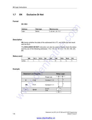 Bit Logic Instructions
Statement List (STL) for S7-300 and S7-400 Programming
1-8 A5E00171232-01
1.7 XN Exclusive Or Not
Format
XN <Bit>
Address Data type Memory area
<Bit> BOOL I, Q, M, L, D, T, C
Description
XN checks whether the state of the addressed bit is "0", and XORs the test result
with the RLO.
The EXCLUSIVE OR NOT instruction can also be used to directly check the status
word by use of the following addresses: ==0, <>0, >0, <0, >=0, <=0, OV, OS, UO,
BR.
Status word
BR CC 1 CC 0 OV OS OR STA RLO /FC
writes: - - - - - 0 x x 1
Example
Statement List Program
X I 1.0
XN I 1.1
= Q 4.0
Power rail
Contact I 1.0
Contact I 1.1
Q 4.0
Coil
Relay Logic
www.dienhathe.vn
www.dienhathe.com
 
