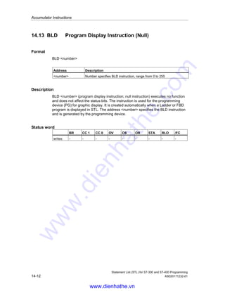 Accumulator Instructions
Statement List (STL) for S7-300 and S7-400 Programming
A5E00171232-01 14-11
14.12 +AR2 Add ACCU 1 to Address Register 2
Format
+AR2
+AR2 P#Byte.Bit
Parameter Data Type Description
P#Byte.Bitr Pointer constant Address added to AR2
Description
+AR2 (add to AR2) adds an offset specified either in the instructionor in ACCU 1-L
to the contents of AR. The integer (16 bit) is initially expanded to 2 bits with its
correct sign and then added to the least significant 24 bits of AR2 (part of the
relative address in AR2). The part of the area ID in AR2 (bits 24, 25, and 26)
remains unchanged. The instruction is executed without regard to, and without
affecting, the status bits.
+AR2: The integer (16 bit) to be added to the contents of AR2 is specified by the
value in ACCU 1-L. Values from -32768 to +32767 are permissible.
+AR2 P#Byte.Bit: The offset to be added is specified by the P#Byte.Bit
address.
Status word
BR CC 1 CC 0 OV OS OR STA RLO /FC
writes: - - - - - - - - -
Example 1
STL Explanation
L +300 //Load the value in ACCU 1-L.
+AR1 //Add ACCU 1-L (integer, 16 bit) to AR2.
Example 2
STL Explanation
+AR1 P#300.0 //Add the offset 30.0 to AR2.
www.dienhathe.vn
www.dienhathe.com
 