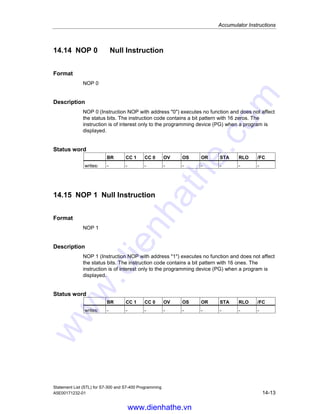 Accumulator Instructions
Statement List (STL) for S7-300 and S7-400 Programming
14-12 A5E00171232-01
14.13 BLD Program Display Instruction (Null)
Format
BLD number
Address Description
number Number specifies BLD instruction, range from 0 to 255
Description
BLD number (program display instruction; null instruction) executes no function
and does not affect the status bits. The instruction is used for the programming
device (PG) for graphic display. It is created automatically when a Ladder or FBD
program is displayed in STL. The address number specifies the BLD instruction
and is generated by the programming device.
Status word
BR CC 1 CC 0 OV OS OR STA RLO /FC
writes: - - - - - - - - -
www.dienhathe.vn
www.dienhathe.com
 
