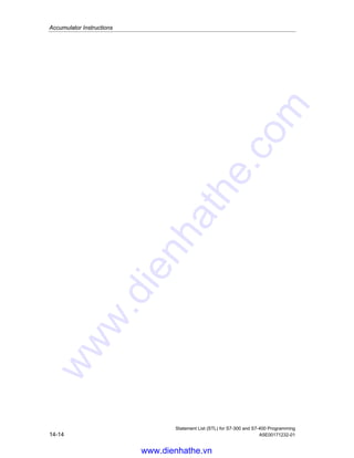 Accumulator Instructions
Statement List (STL) for S7-300 and S7-400 Programming
A5E00171232-01 14-13
14.14 NOP 0 Null Instruction
Format
NOP 0
Description
NOP 0 (Instruction NOP with address 0) executes no function and does not affect
the status bits. The instruction code contains a bit pattern with 16 zeros. The
instruction is of interest only to the programming device (PG) when a program is
displayed.
Status word
BR CC 1 CC 0 OV OS OR STA RLO /FC
writes: - - - - - - - - -
14.15 NOP 1 Null Instruction
Format
NOP 1
Description
NOP 1 (Instruction NOP with address 1) executes no function and does not affect
the status bits. The instruction code contains a bit pattern with 16 ones. The
instruction is of interest only to the programming device (PG) when a program is
displayed.
Status word
BR CC 1 CC 0 OV OS OR STA RLO /FC
writes: - - - - - - - - -
www.dienhathe.vn
www.dienhathe.com
 